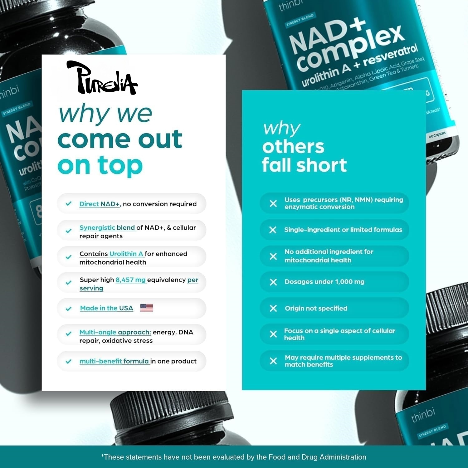 NAD Plus Supplement - Natural  - đánh giá và giá Health Wellness Day