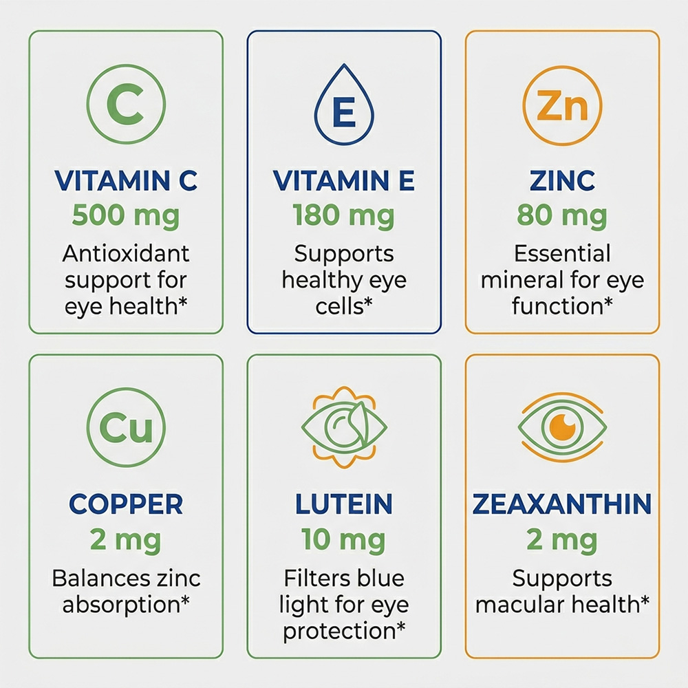 AREDS 2 Eye Capsules, Lutein & - đánh giá và giá Health Wellness Day