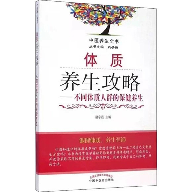 TCM Body Type Constitution Gui - đánh giá và giá Health Wellness Tips