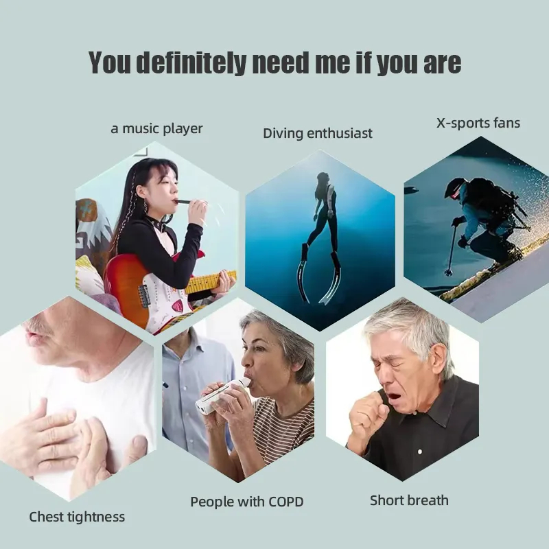 High Quality SmartAPP Controll - đánh giá và giá Health & Wellness Affiliate Programs